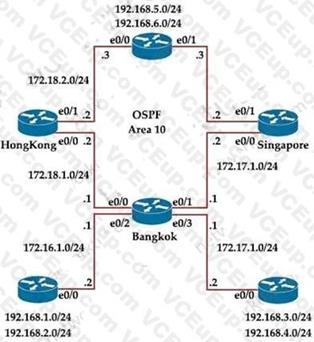 Cisco 300-410 image Question 175 111121 10072024005413000000