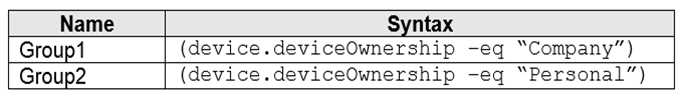 Microsoft MD-102 image Question 143 103769 10052024010410000000