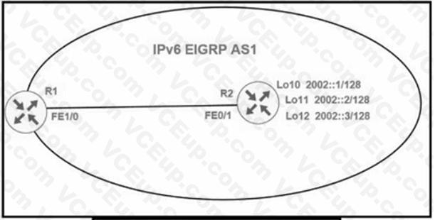 Cisco 300-410 image Question 471 111417 10072024005414000000