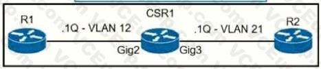Cisco 350-501 image Question 145 116427 10102024233011000000