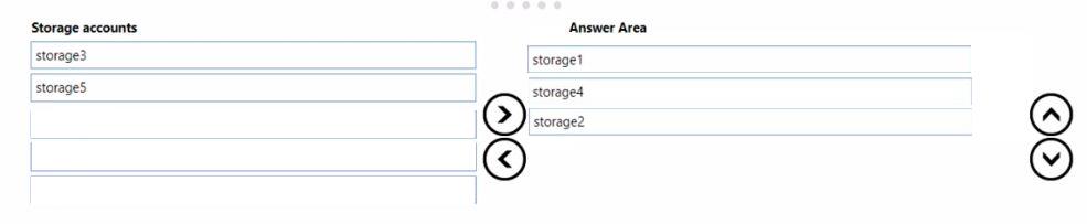 Question 170