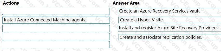 Microsoft AZ-801 image answer Question 21 88447 10022024015718000