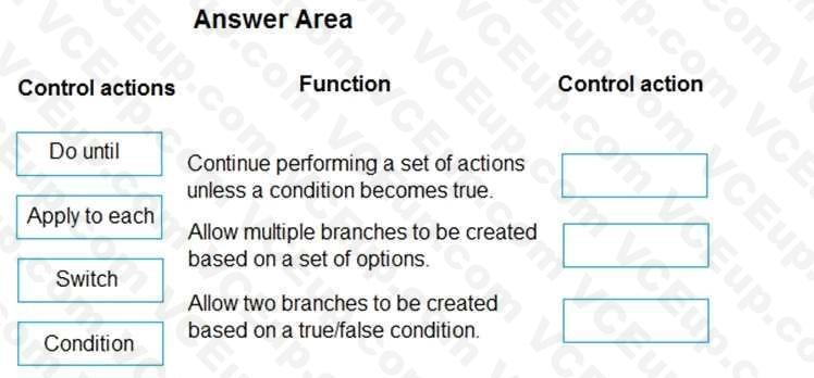 Question 41