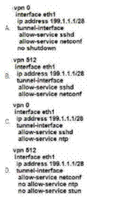 Cisco 300-415 image Question 207 111723 10072024005822000000