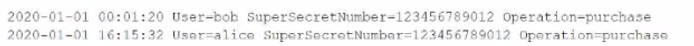 Splunk SPLK-1005 image Question 24 114234 10102024015435000000