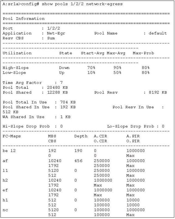 Nokia 4A0-107 image Question 40 80302 09232024011844000000