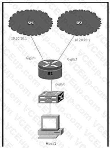 Cisco 300-410 image Question 488 111434 10072024005414000000