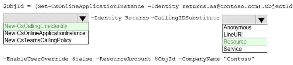 Microsoft MS-721 image answer Question 14 105061 10052024010610000