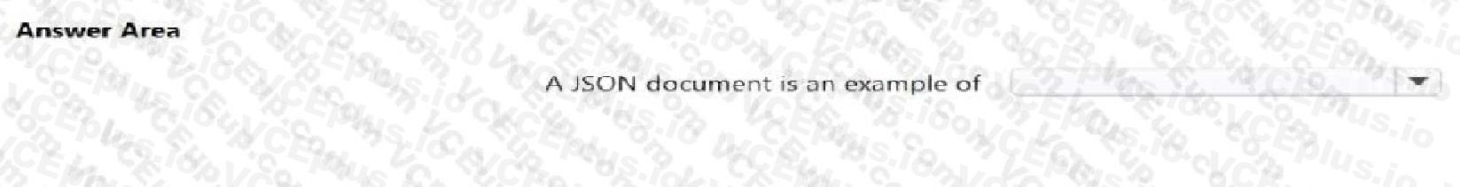 Microsoft DP-900 image Question 85 90600 10022024020006000000