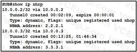 Cisco 300-730 image Question 2 114520 10102024232758000000