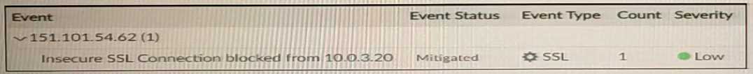 Fortinet NSE5_FAZ-7.2 image Question 132 26419 09182024190350000000