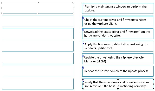 VMware 2V0-11.24 image answer Question 5 138406 02182025105517000