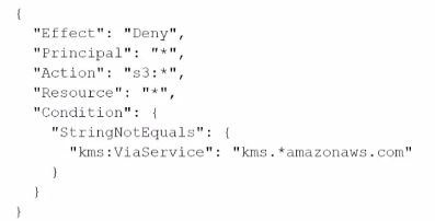 Amazon SCS-C02 image Question 93 7801 09162024005941000000