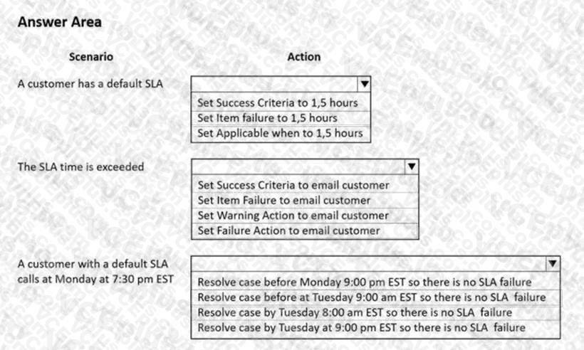 Microsoft MB-230 image Question 29 100587 10052024125735000