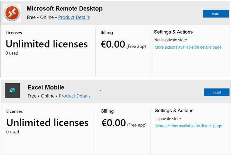 Microsoft MS-102 image Question 88 104024 10052024010457000000