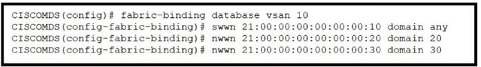 Cisco 350-601 image Question 442 117172 10102024233034000000