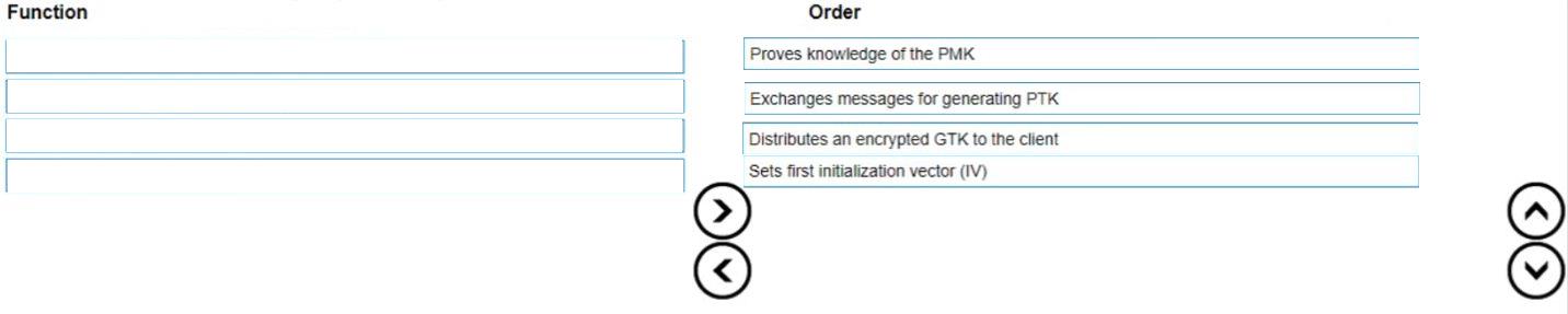HP HPE7-A01 image answer Question 14 14873 09162024060750000