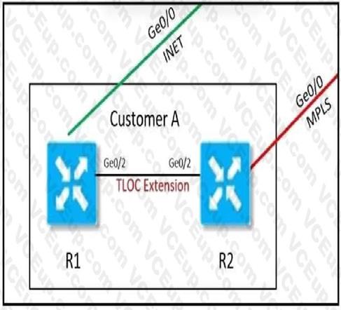 Cisco 300-415 image Question 181 111697 10072024005822000000