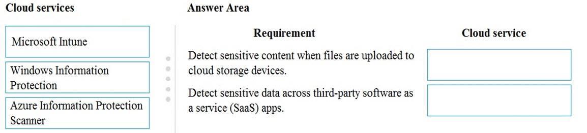 Microsoft MS-900 image Question 35 105473 10052024010627000