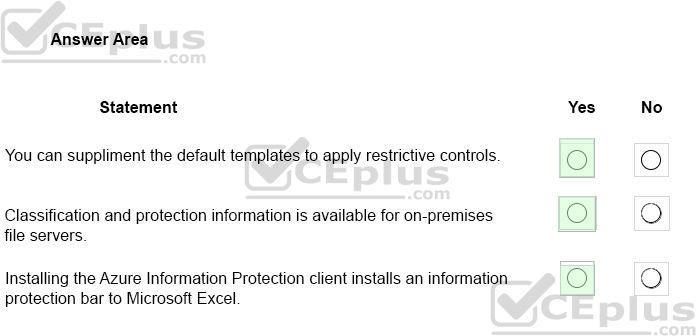 Microsoft MS-900 image answer Question 68 105389 10052024010627000