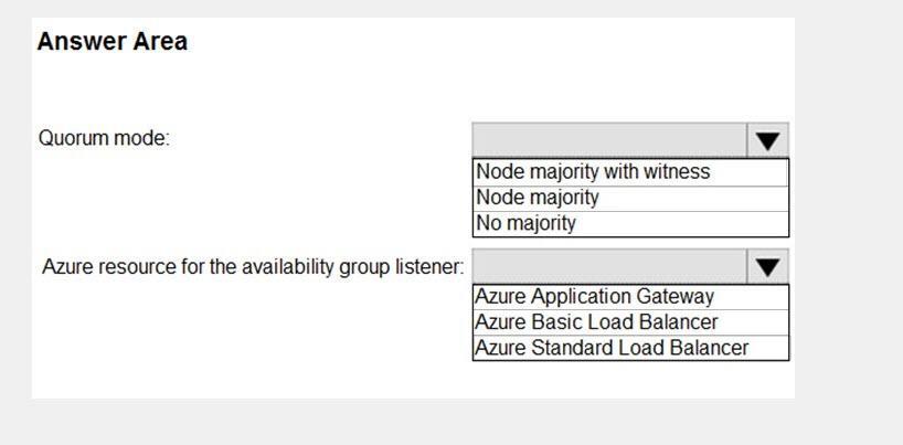 Microsoft DP-300 image Question 8 89942 10022024015907000