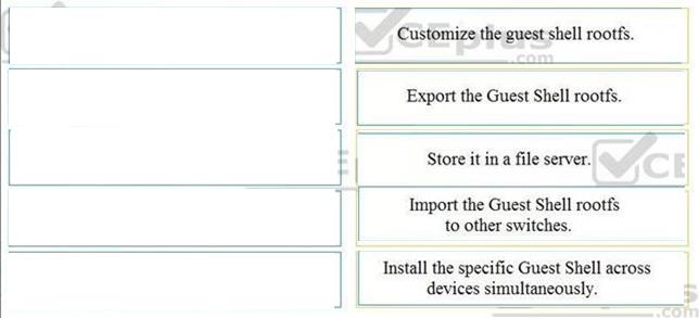 Cisco 350-601 image answer Question 65 116795 10102024113033000