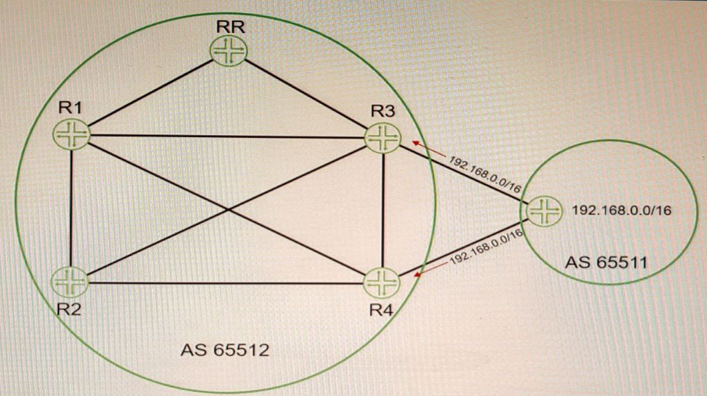 Juniper JN0-664 image Question 50 51117 09182024211332000000