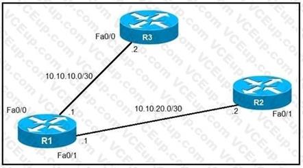 Cisco 300-410 image Question 20 110966 10072024005413000000