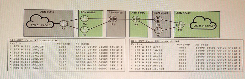 Juniper JN0-664 image Question 4 51071 09182024211332000000
