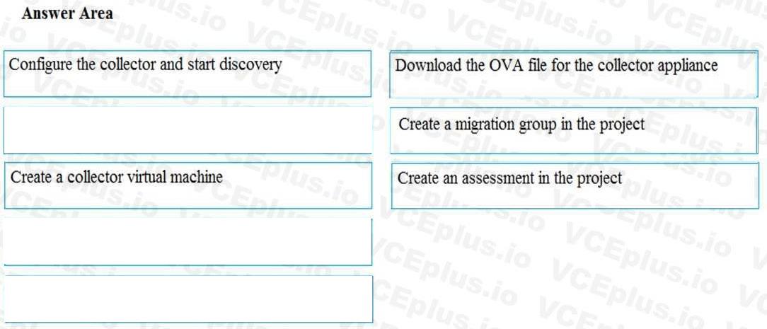 Question 304