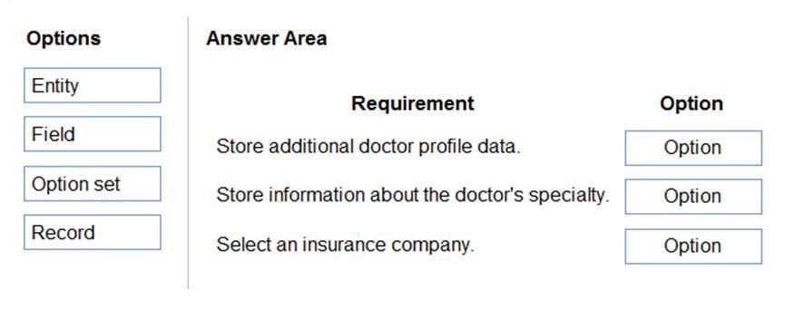 Microsoft PL-900 image Question 31 107554 10052024010822000