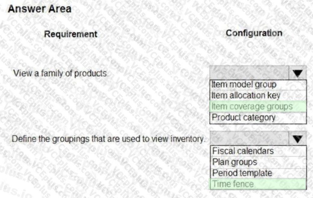 Microsoft MB-330 image answer Question 222 102246 10052024010058000