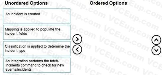 Question 36