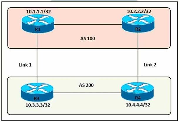 Cisco 350-401 image Question 47 115346 10102024232942000000