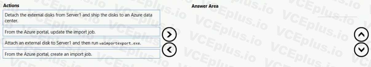 Microsoft AZ-104 image Question 224 84749 09262024195642000000