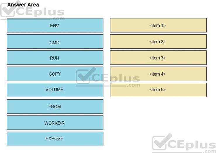 Cisco 350-901 image Question 17 118329 10102024113131000