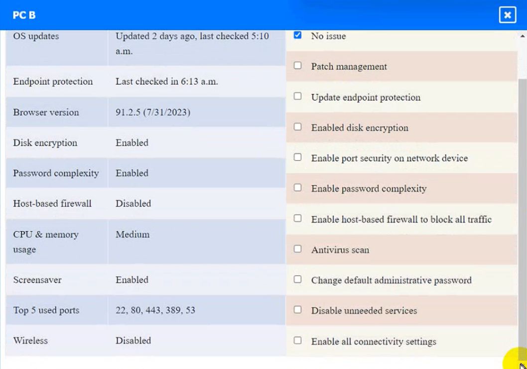 CompTIA CAS-004 image Question 261 94229 10022024175035000000