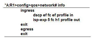 Nokia 4A0-107 image Question 180 80442 09232024011844000000
