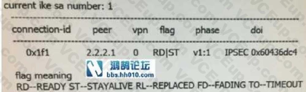 Huawei H12-711 image Question 121 32556 09182024192717000000