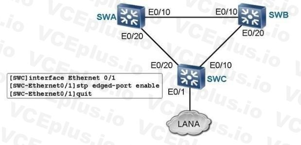 Huawei H12-224 image Question 257 31476 09182024192138000000