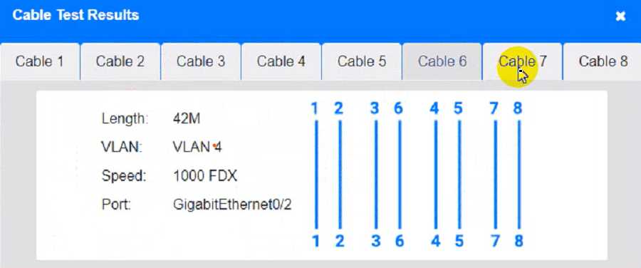 CompTIA N10-008 image Question 523 96407 10022024175235000000