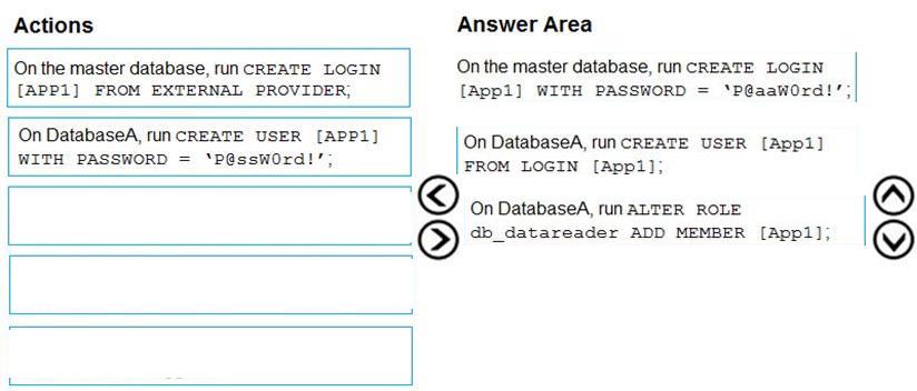 Microsoft DP-300 image answer Question 61 89840 10022024015907000