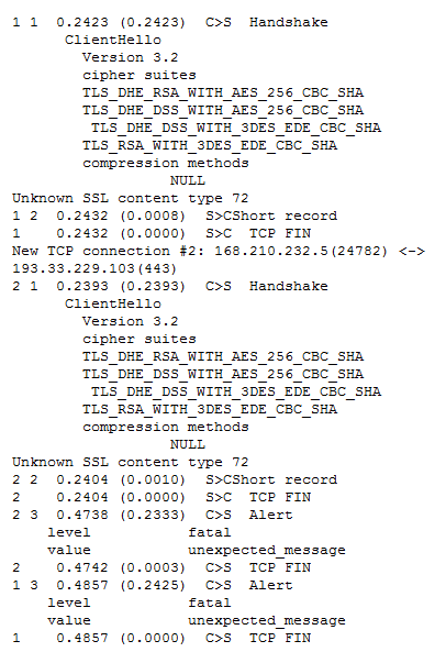 F5 301b image Question 146 83458 09242024194212000000