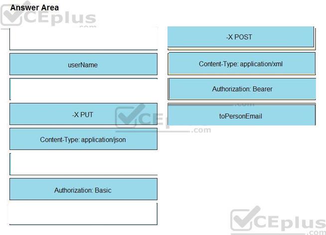 Cisco 350-901 image answer Question 12 118324 10102024113131000