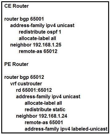 Cisco 300-515 image Question 44 112969 10072024005957000000