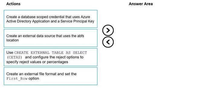 Question 99