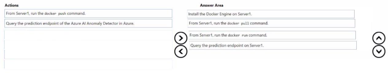 Question 256