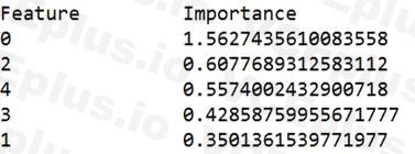 Microsoft DP-100 image Question 225 explanation 63882177402848669287595