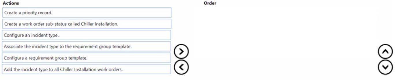 Microsoft MB-240 image Question 2 100865 10052024125911000