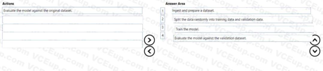 Question 160